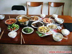 江蘇理想餐飲管理與ebdoor 現(xiàn)代餐飲管理的實(shí)踐與創(chuàng)新