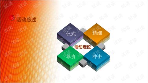 優(yōu)樂餐飲管理公司年會(huì)策劃方案——精品模板與文案解析